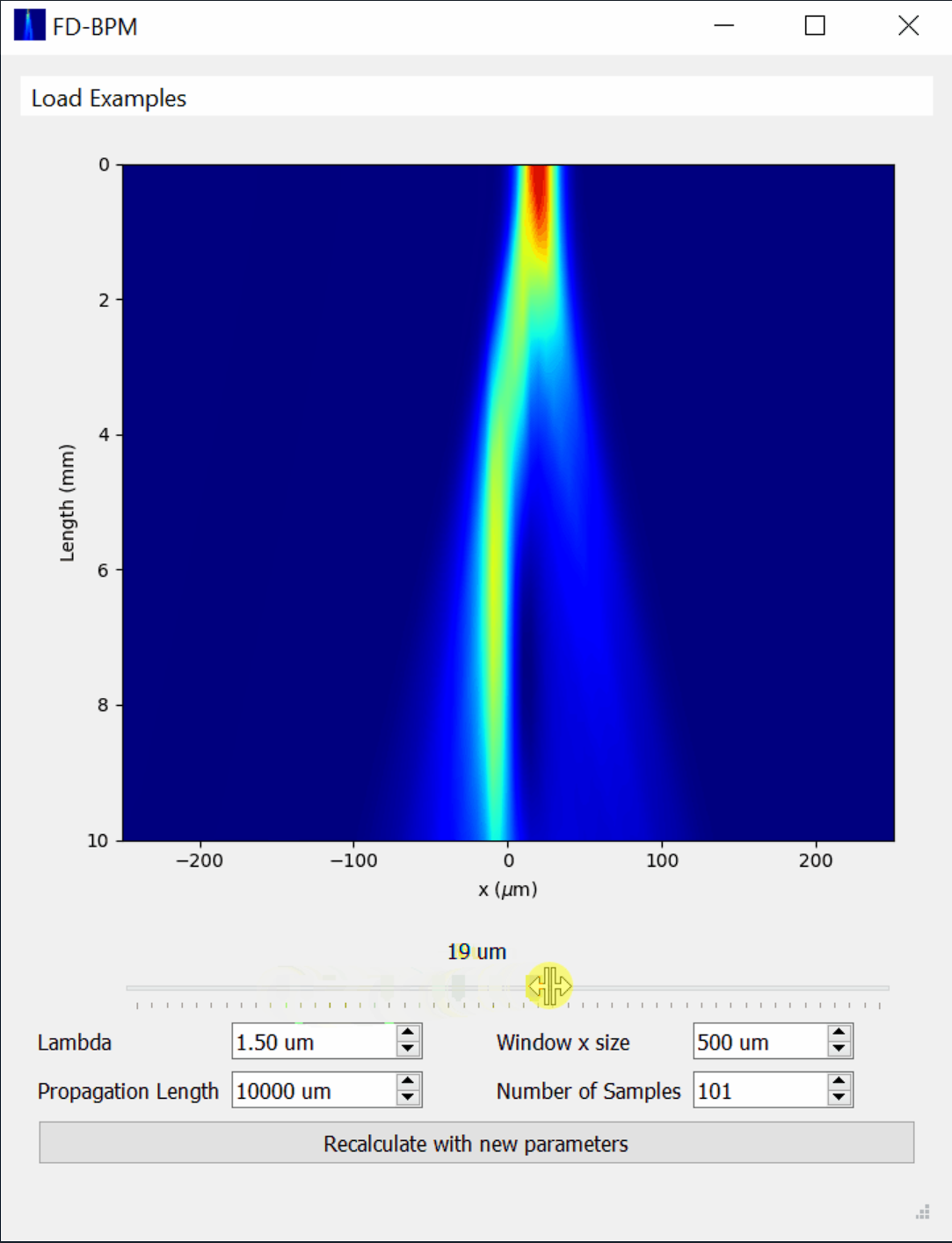 FD-BPM simulation output